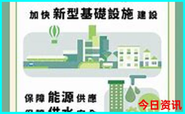 北京游乐园排名前十